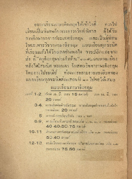 3227_คำที่ต้องใช้ทุกวัน ภาคต้น แปลเป็นภาษาไทย_600_1.pdf