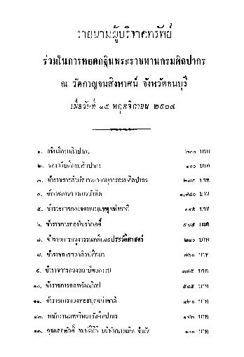 มูลเหตุแห่งการสร้างวัดในประเทศสยาม.pdf