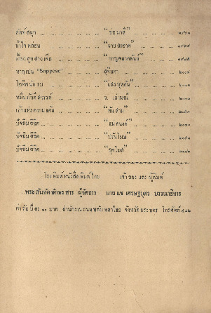 ศัพท์ไทย_เล่ม 5_ตอน 9 เม.ย._2469_600_1.pdf