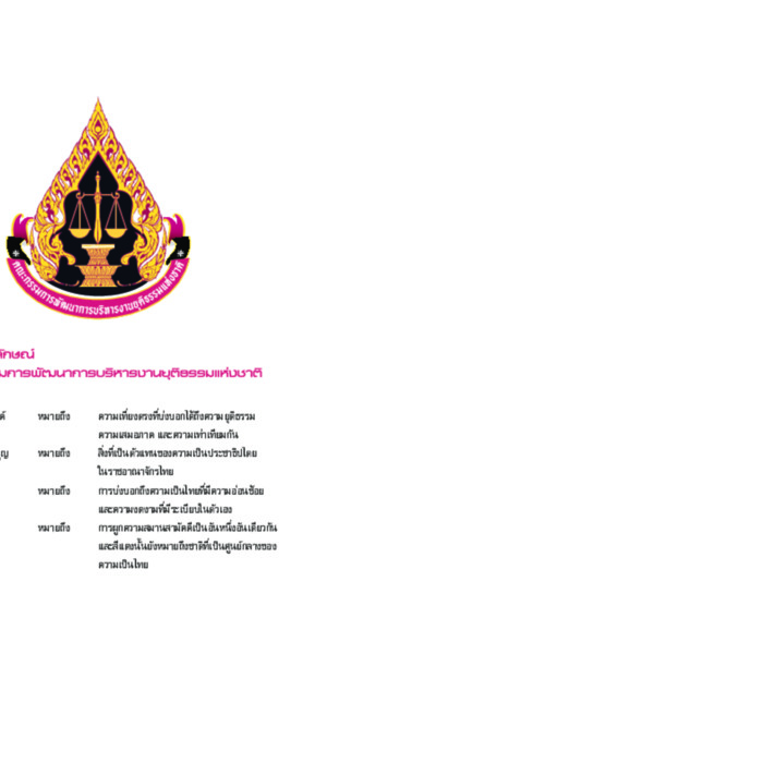วารสารกระบวนการยุติธรรม