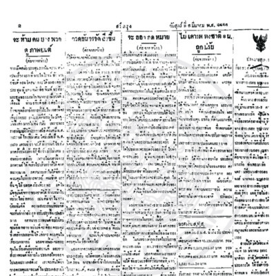 สรีกรุง ปีที่ 23 ฉะบับที่ 5218 วันสุกร์ที่ 5 มีนนาคม ปี พ.ส. 2486