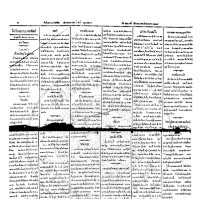 จีนโนสยามวารศัพท์ วันพุธที่ 7 ธันวาคม 2454