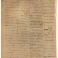 ศรีกรุง ปีที่ 13 ฉบับที่ 2129 วันศุกร์ที่31 มีนาคม 2475<br /><br />
