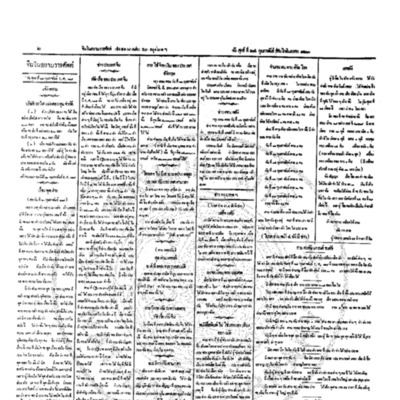 จีนโนสยามวารศัพท์ วันศุกร์ที่ 24 กุมภาพันธ์ 2454