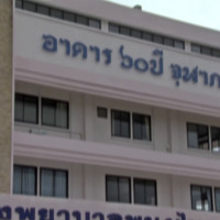 การป้องกันมะเร็งปากมดลูก จ.ร้อยเอ็ด