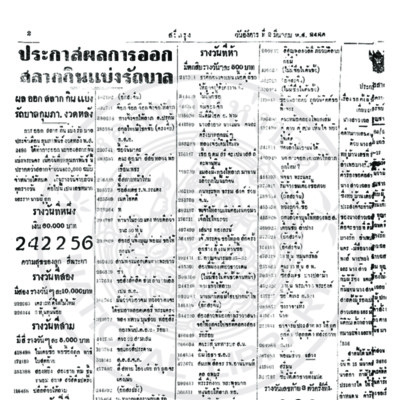 สรีกรุง ปีที่ 23 ฉะบับ 5215 วันอังคารที่ 2 มีนาคม ปี พ.ส. 2486