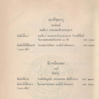 ประวัติสุนทรภู่ นิราศเมืองแกลง และประวัติเมืองแกลง