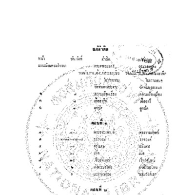 ตำนานนครมโหสถ