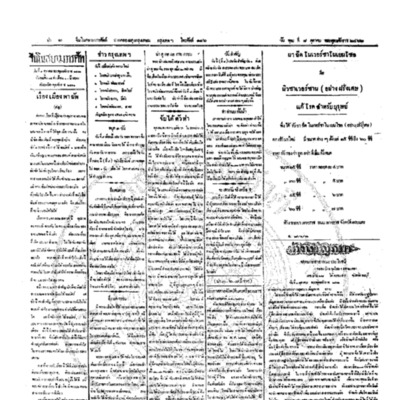 จีนโนสยามวารศัพท์ ฉบับที่ 155 วันพุฒที่ 8 ตุลาคม 2462