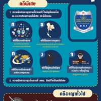 ร้องทุกข์ร้องเรียนที่ไหนดี?