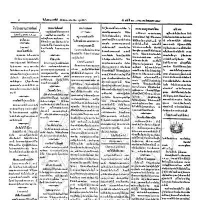 จีนโนสยามวารศัพท์ วันศุกร์ที่ 20 มกราคม 2454