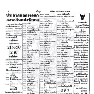 สรีกรุง ปีที่ 23 ฉบับ 5227 วันอังคารที่ 16 มีนาคม ปี พ.ส. 2486