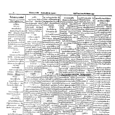 จีนโนสยามวารศัพท์ วันศุกร์ที่ 24 มีนาคม 2454<br /><br />
<br /><br />
