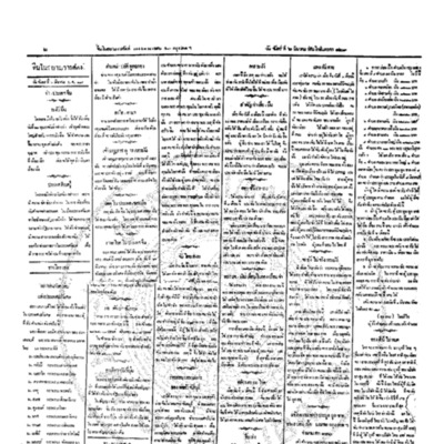 จีนโนสยามวารศัพท์ วันจันทร์ที่ 6 มีนาคม 2454