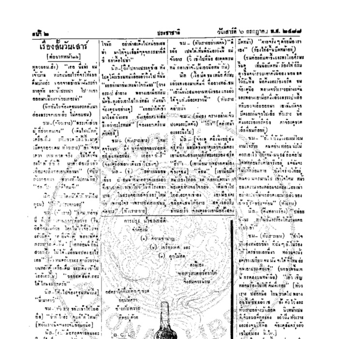 ประชาชาติ ฉบับที่ 831 วันที่ 6 กรกฏาคม 2478