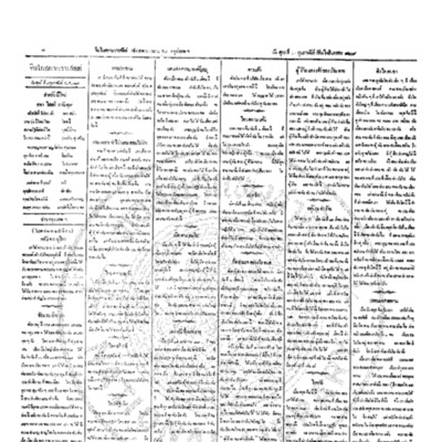 จีนโนสยามวารศัพท์ วันศุกร์ที่ 3 กุมภาพันธ์ 2454