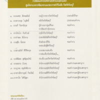 ตามรอยพระบาทปราชญ์แห่งสยาม (84)_resize.jpg