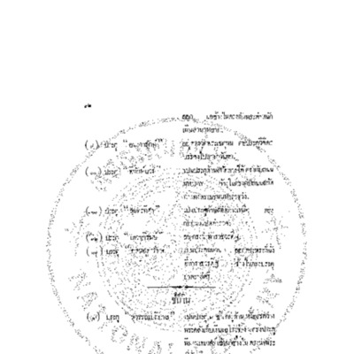 ทำเนียบนาม ภาค 1 (ตอนที่ 3)<br /><br />
