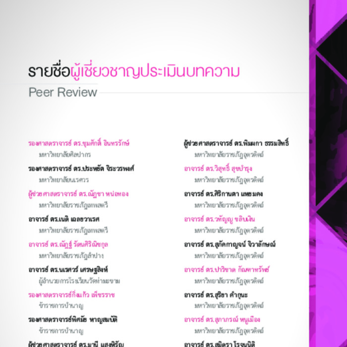 วารสารวิชาการบัณฑิตศึกษาและสังคมศาสตร์ มหาวิทยาลัยราชภัฏอุตรดิตถ์ ปีที่ 8 ฉบับท ี่2 ประจำาเดือนกรกฎาคม-ธันวาคม 2561