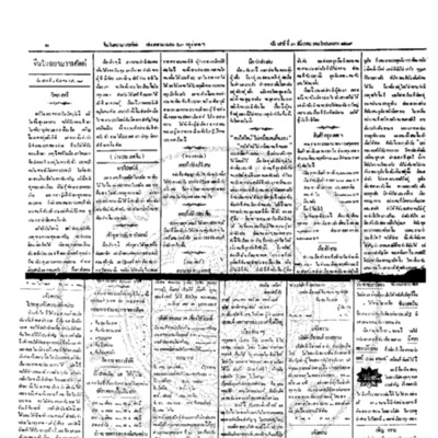 จีนโนสยามวารศัพท์ วันเสาร์ที่ 3 ธันวาคม 2454