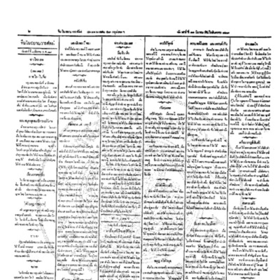 จีนโนสยามวารศัพท์ วันเสาร์ที่ 11 มีนาคม 2454