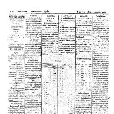 จีนโนสยามวารศัพท์ ฉบับที่ 141 วันพุธที่ 19 กันยายน 2460