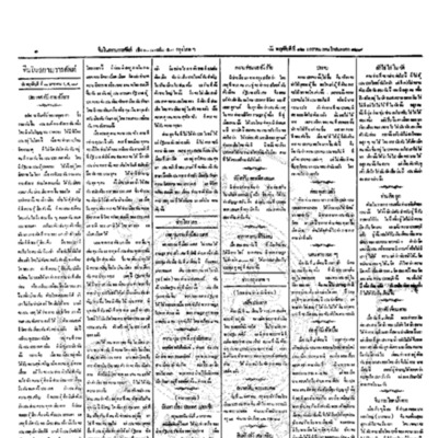 จีนโนสยามวารศัพท์ วันพฤหัสบดีที่ 12 มกราคม 2454