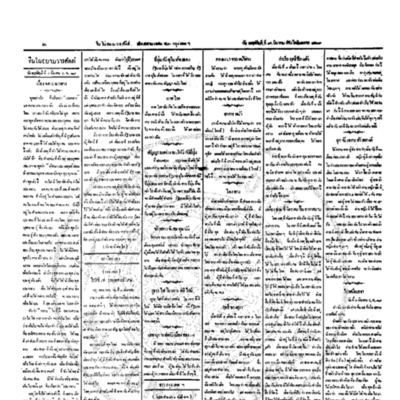 จีนโนสยามวารศัพท์ วันพฤหัสบดีที่ 9 มีนาคม 2454