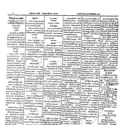 จีนโนสยามวารศัพท์ วันเสาร์ที่ 25 มีนาคม 2454