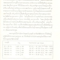 2558-03-20 09-41-48_0330.jpg